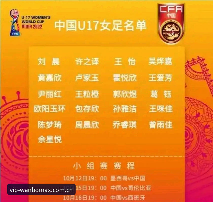 U17世界杯抽签全面解析：中国男女足命运几何？万博max平台用户深度视角