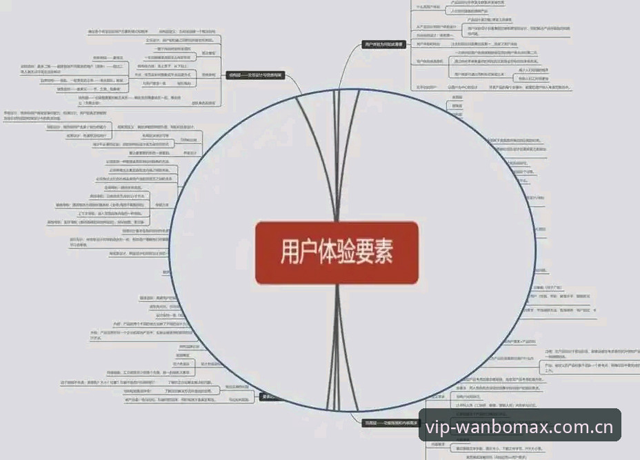 万博max数字互动深度评测：从用户体验到技术架构的全方位解析